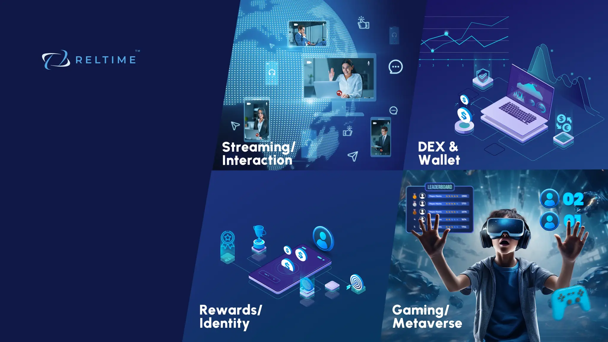 Brand Strategy & Positioning
